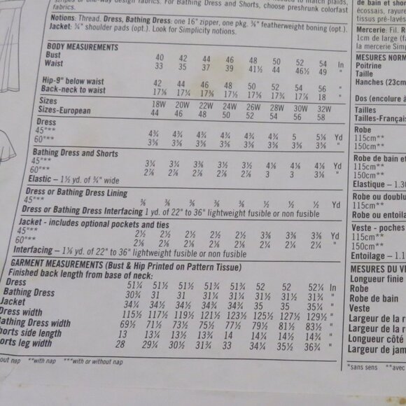 simplicity 7672 Mary Duffy jacket, sundress, cover up sewing pattern - Picture 11 of 12